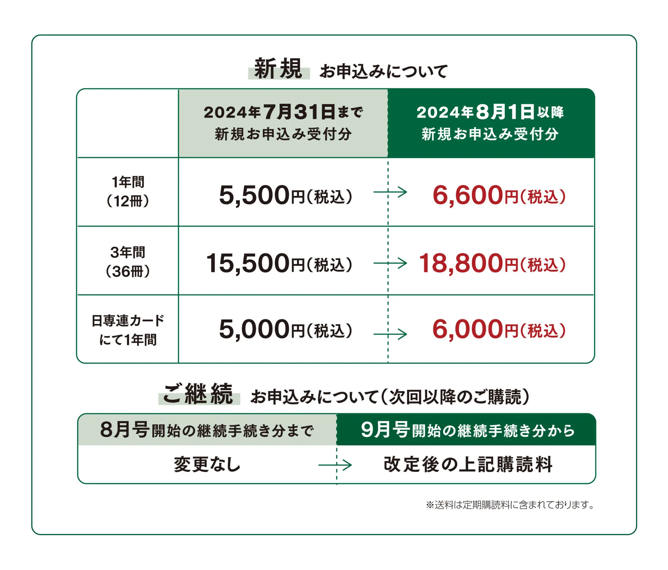 定期購読 価格改定のおしらせ | りらく | 文化が息づく大人の情報誌